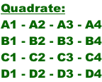 Quadrate: A1 - A2 - A3 - A4 B1 - B2 - B3 - B4 C1 - C2 - C3 - C4 D1 - D2 - D3 - D4