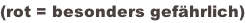 (rot = besonders gefährlich)